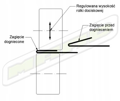 DF-1.0 DOGNIATAK ROLKOWY, FALCU DO ZAGINARKI na Arena.pl