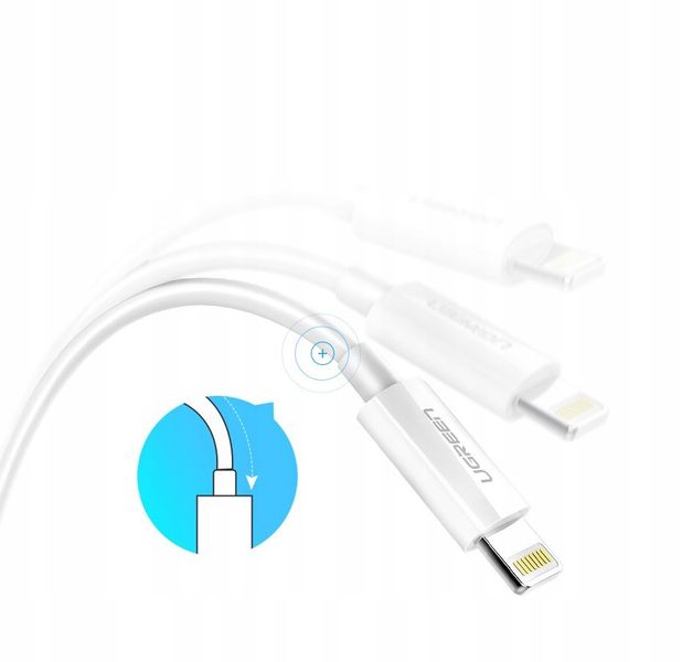 Kabel przewód do iPhone USB - Lightning MFI 1m 2.4A biały zdjęcie 8