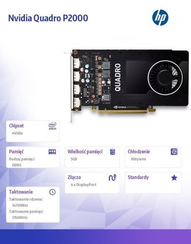 Nvidia Quadro P2000 1ME41AA na Arena.pl