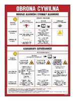 Tablica Sygnałów Alarmowych Obrony Cywilnej Kraju 24,5X35 Cm Płyta Td