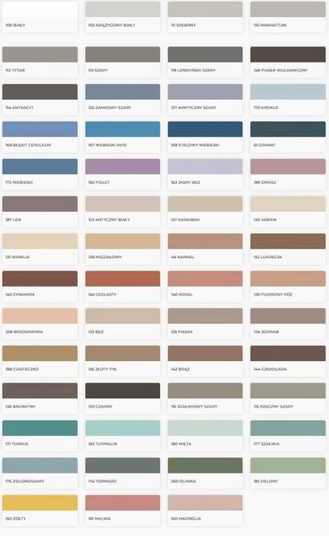 MAPEI Silikon Mapesil AC 110 MANHATTAN 310ml zdjęcie 4