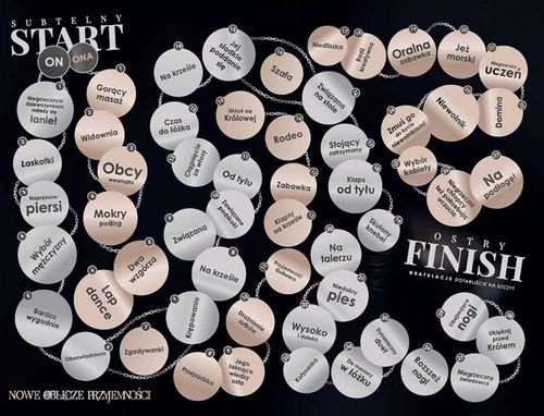 Gra Planszowa Dla Dorosłych - NOWE OBLICZE PRZYJEMNOŚCI na Arena.pl