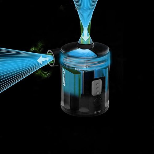 POMPKA AKUMULATOROWA Bezprzewodowa ELEKTRYCZNA do BASENU MATERACA KOMPRESOR na Arena.pl