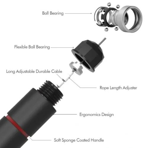 SKAKANKA Z ŁOŻYSKAMI KULKOWYMI REGULOWANA 280CM na Arena.pl
