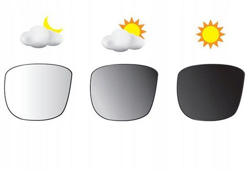 OKULARY PRZECIWSŁONECZNE POLARYZACYJNE LENONKI na Arena.pl