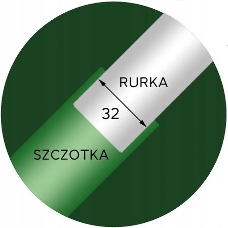 Szczotka do Numatic Henry HVR 200 NVH 180 na Arena.pl