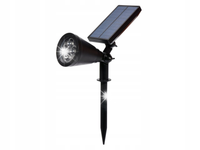 product-compare-64620325