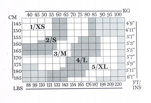 CALZEDONIA RAJSTOPY TOTAL SHAPER PUSH-UP 30 DEN MODELUJĄCE czerń 5/XL na Arena.pl