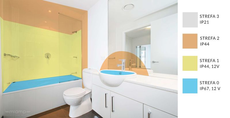 Plafon do łazienki Malakka 9501 srebrna lampa ledowa 18W 4000K zdjęcie 4