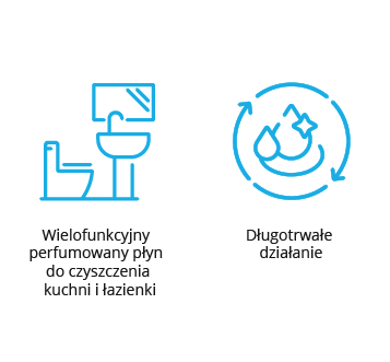 Dasty Wc Gel 750 Ml Ocean zdjęcie 3