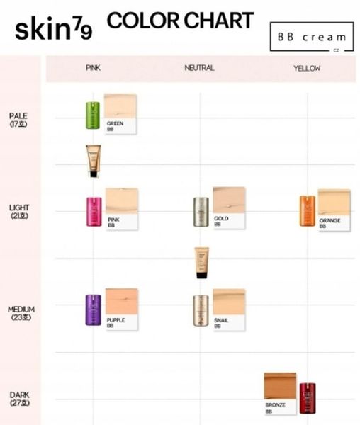 SKIN79 BB Cream Vital Orange (40 ml) zdjęcie 5
