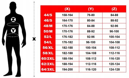 Spodnie ROBOCZE męskie BHP MOCNE ochronne ELASTYCZNE MONTERSKIE ODBLASKOWE na Arena.pl