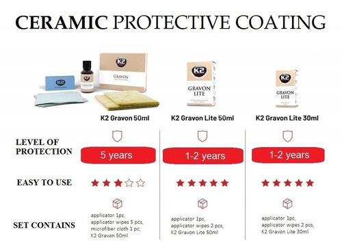 K2 GRAVON LITE 50 ML na Arena.pl