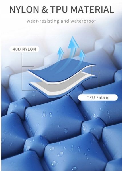 ULTRALEKKA MATA WBUDOWANA POMPKA KARIMATA GRUBY WYGODNY MATERAC ŁÓŻKO BLUE zdjęcie 2