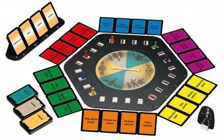 Gra Trup w szafie na Arena.pl