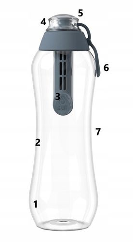 Butelka filtrująca z wkładem Dafi 0,5 L Szara na Arena.pl