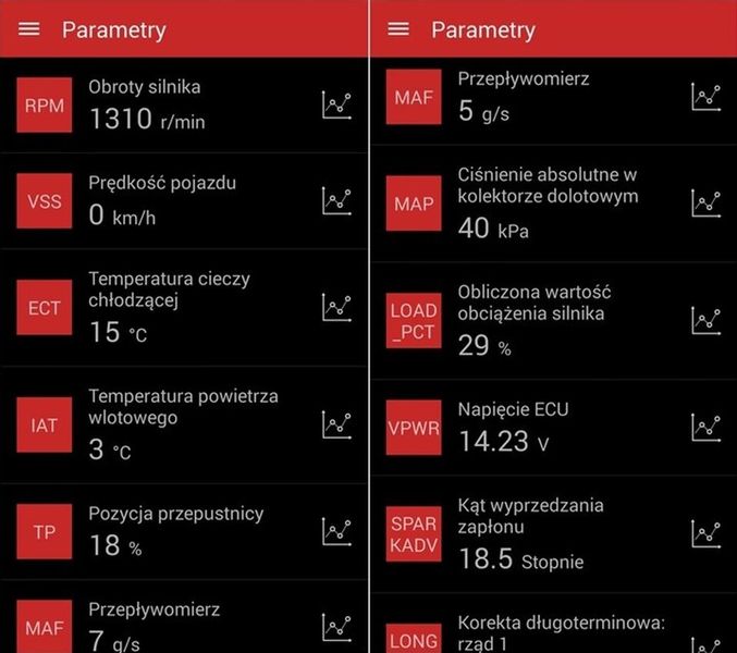 Program SDPROG Interfejs iCar PRO WIFI OBD2 OBDII zdjęcie 7