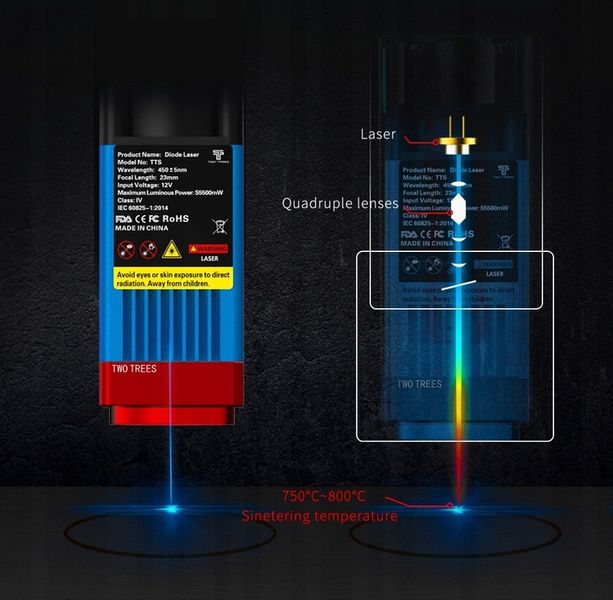 Nowa grawerka laserowa Twotrees TTS-55 Pro 5.5W 30000mm/min ploter tnący zdjęcie 8