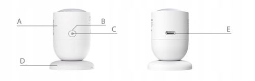 Inteligentny Czujnik Obecności i Ruchu ZigBee Sonoff SNZB-06P na Arena.pl