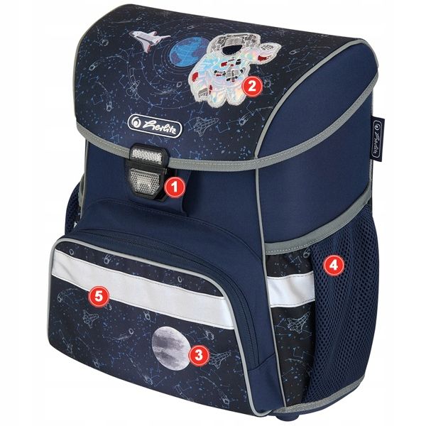 TORNISTER PLECAK SZKOLNY HERLITZ LOOP SPACE zdjęcie 12