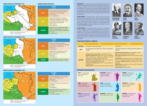 Vademecum Matura - Historia na Arena.pl