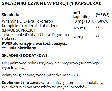 Jarrow Toco Sorb Tokotrienole z witaminą E 60 kaps na Arena.pl