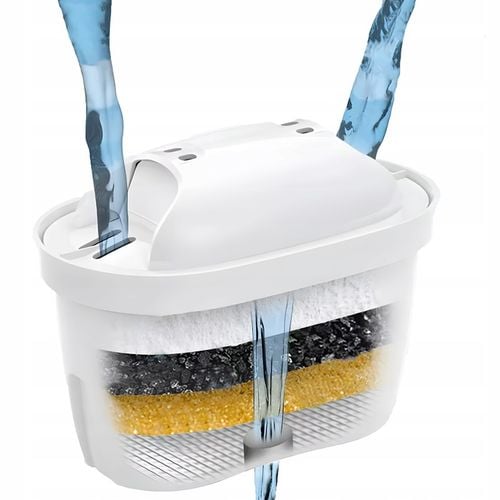 10X FILTR WODY WKŁAD FILTRUJĄCY DO DZBANKA ZAMIENNIK PHILIPS DAFI na Arena.pl