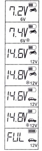 Ładowarka prostownik samochodowy do akumulatorów DC 12 A, 6V i 12V IP20 na Arena.pl