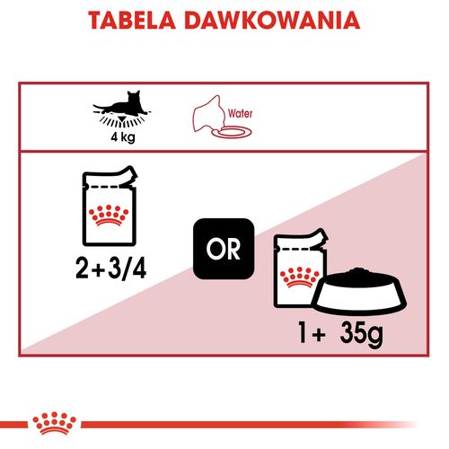 royal canin instinctive gravy 12x85g na Arena.pl