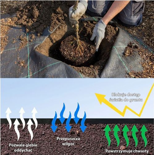 NAJMOCNIEJSZA AGROTKANINA ANTYCHWASTOWA 90g 1,1x50m UV3% AGROWŁÓKNINA na Arena.pl
