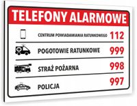 Tabliczka Telefony Alarmowe 20x15 Tablica informacyjna nierdzewna ALUMINIUM