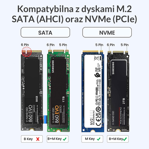 Orico Obudowa dysku M.2 NVMe/SATA 10Gbps czarna na Arena.pl