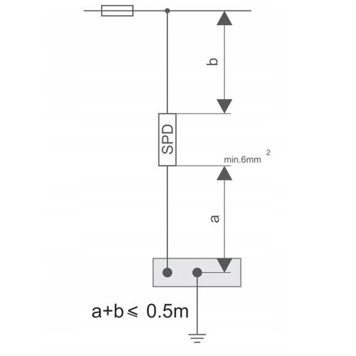 OGRANICZNIK OCHRONNIK PRZEPIĘĆ B+C T1 T2 2P AC na Arena.pl