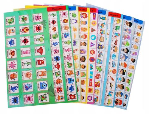 GRA PAMIĘCIOWA RODZINNA ZGADNIJ KTO TO ? LOGICZNE ZGADYWANKI na Arena.pl