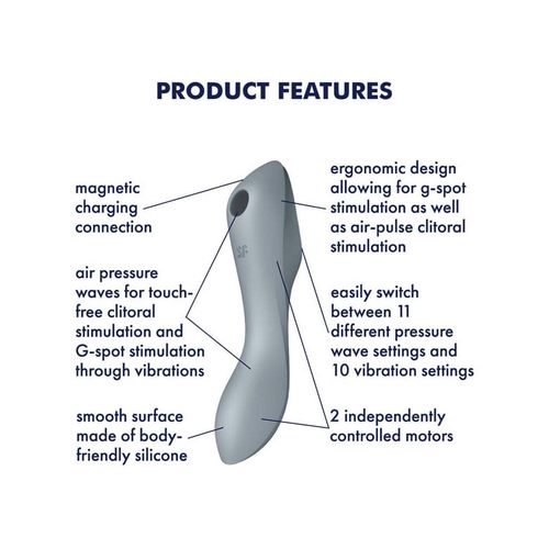 vibrator   curvy trinity 3 (blue grey) na Arena.pl