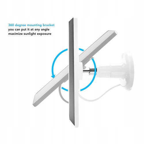 ŁADOWARKA SOLARNA PANEL 5V 4W KABEL USB-C na Arena.pl