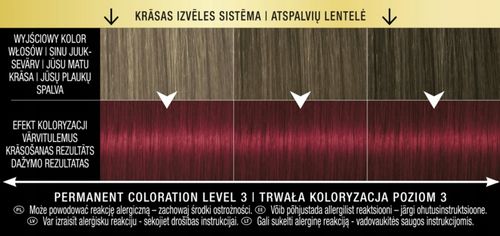 SYOSS OLEO INTENSE FARBA DO WŁOSÓW BEZ AMONIAKU NR 5-92 JASNA CZERWIEŃ na Arena.pl