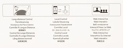 svakom ella neo pink - interaktywna wibro-kula sterowana aplikacją na Arena.pl