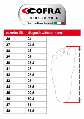 BUTY SPAWALNICZE ROBOCZE COFRA MARTE S3 SRC na Arena.pl