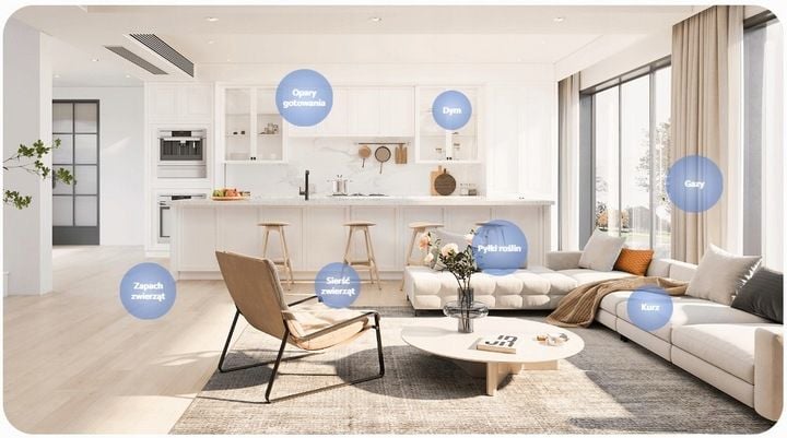 Oczyszczacz powietrza Xiaomi Air Purifier 4 Compact zdjęcie 2