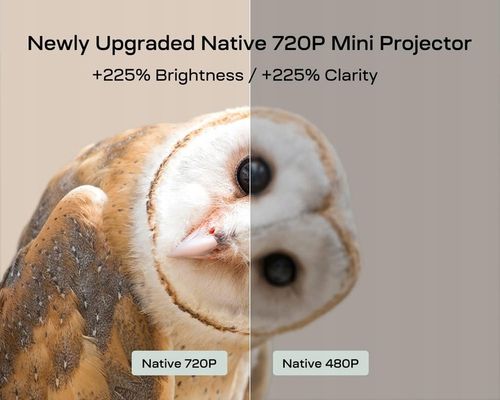 Projektor LCD YOTON Y3 Mini Projektor, Kino Domowe w Twoim Plecaku, czarny na Arena.pl