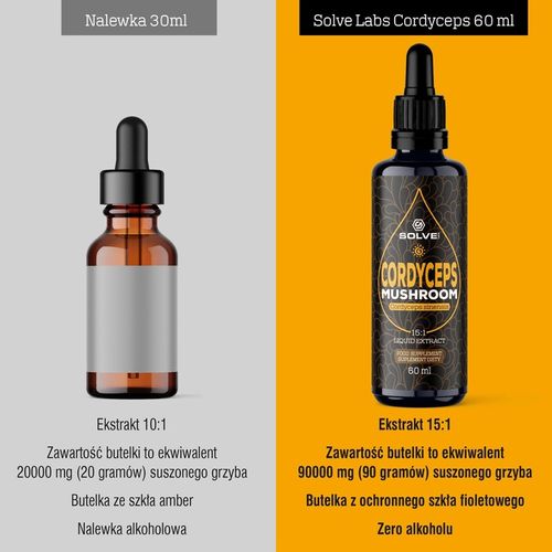 Cordyceps (Cordyceps sinensis) w kroplach 60ML na Arena.pl