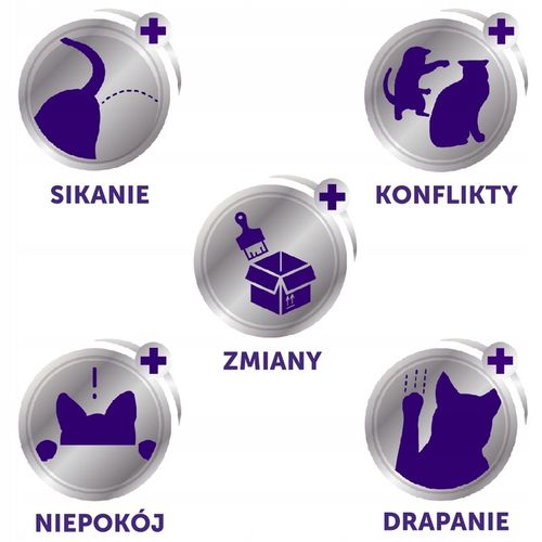 FELIWAY DYZFUZOR + wkład 48 ml feromony dla kota na Arena.pl