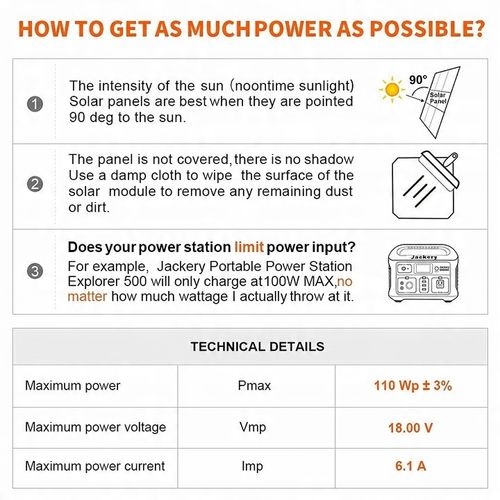 Przenośny panel słoneczny Dokio solarny 110W 18V kontroler 12V akumulator na Arena.pl