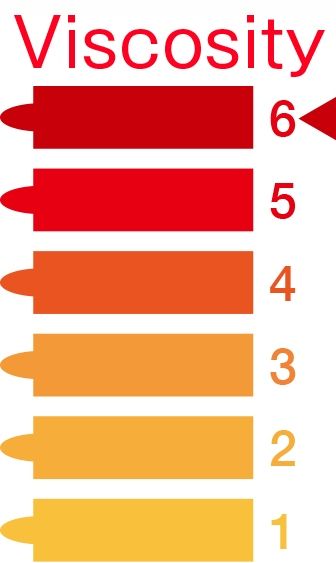 TAJIMA CONVOY SUPER 26 pistolet, wyciskacz do silikonu, mas 497T619 zdjęcie 3