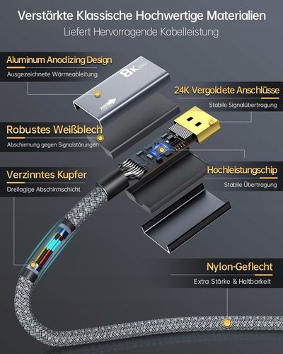 KABEL DISPLAYPORT - HDMI 2.1 PRZEWÓD ADAPTER DISPLAY DP 8K 4K 120HZ HDR 2M na Arena.pl