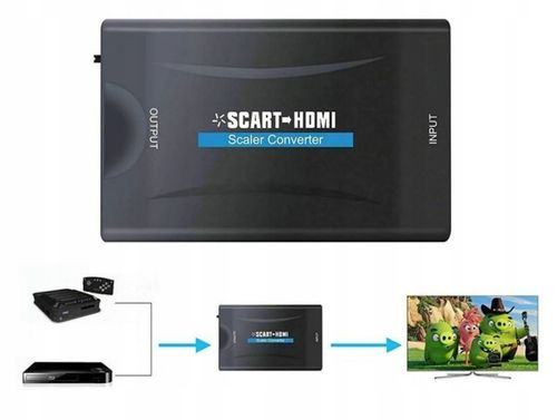 Konwerter Adapter HDMI 1080P 50Hz/60Hz na SCART Sygnał Cyfrowy Na Analogowy na Arena.pl