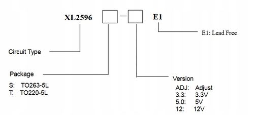 XL2596 XL2596S-12E1 12V TO263-5L nieregulowany na Arena.pl
