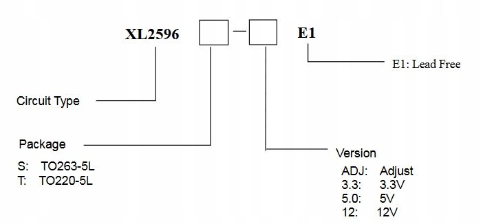 XL2596 XL2596S-12E1 12V TO263-5L nieregulowany zdjęcie 2