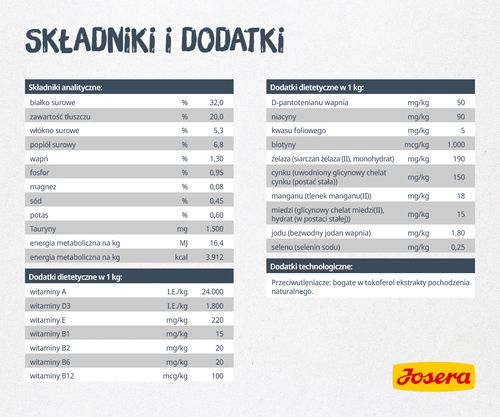 josera catelux 10kg na Arena.pl